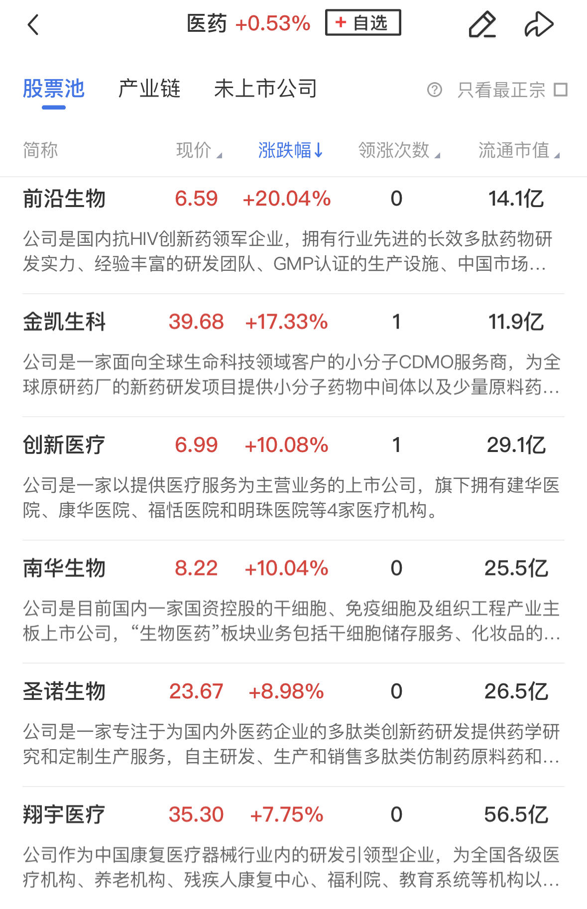 轨道五号线施工石桥铺周边多条公交线路调整