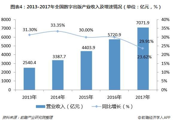 没有思想内核的网红也能赚钱吗？人大新闻学院讲师：网红经济就像